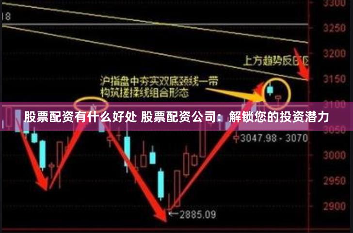 股票配资有什么好处 股票配资公司：解锁您的投资潜力